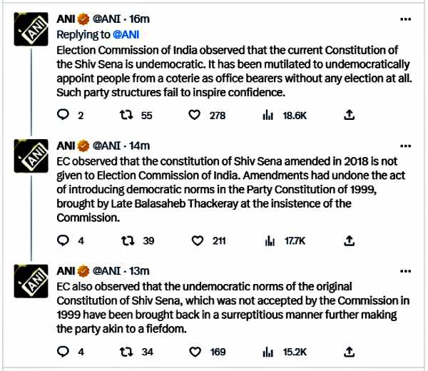 Election Commission Shiv Sena