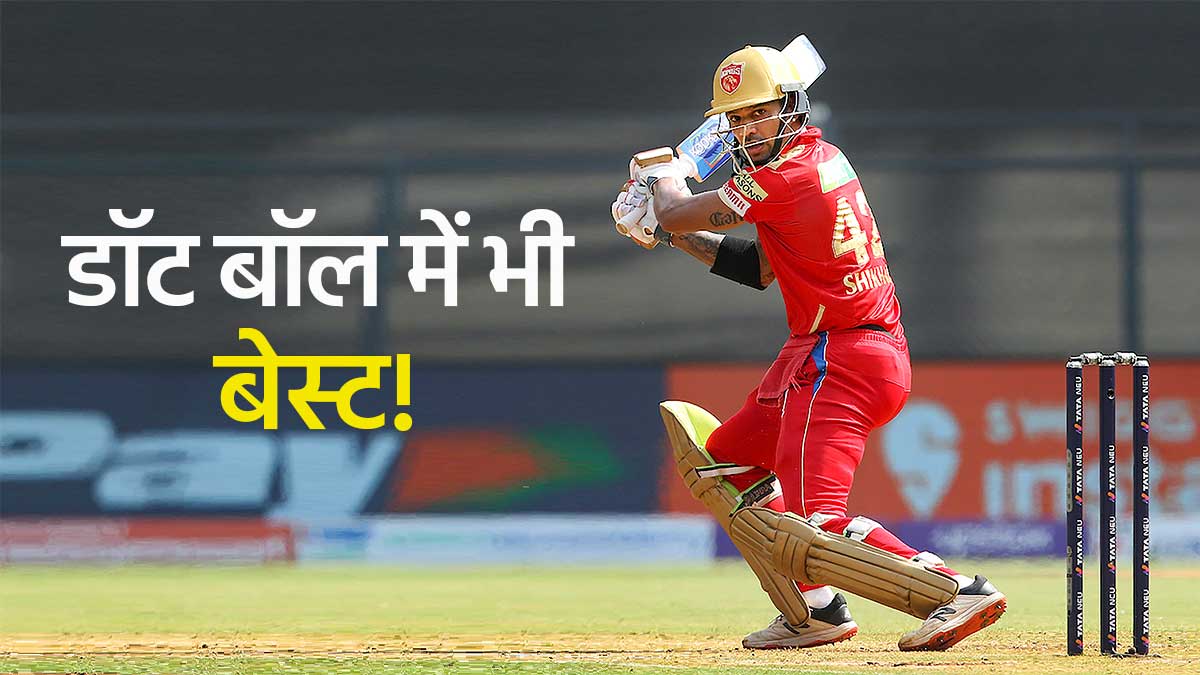 ipl most dot balls last season ipl most dot balls last season