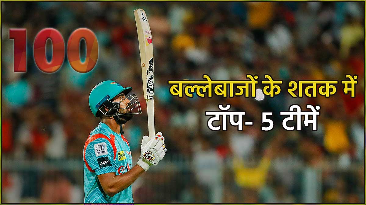 IPL 2023 IPL 2023