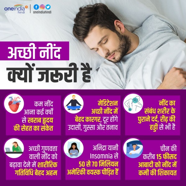World Sleep Day
