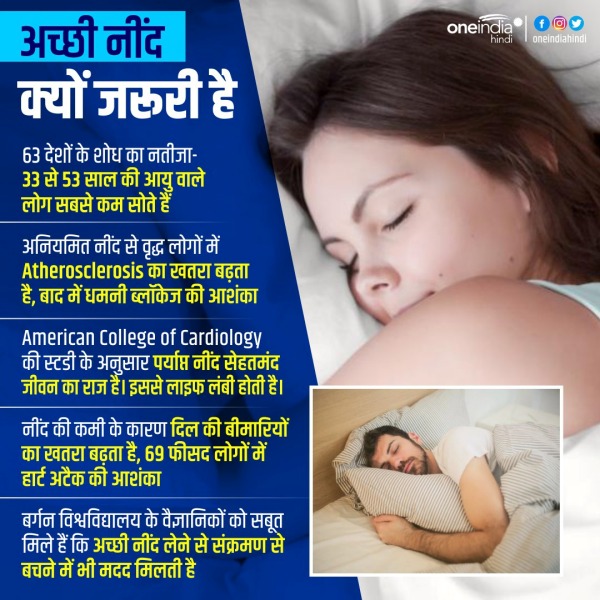 World Sleep Day