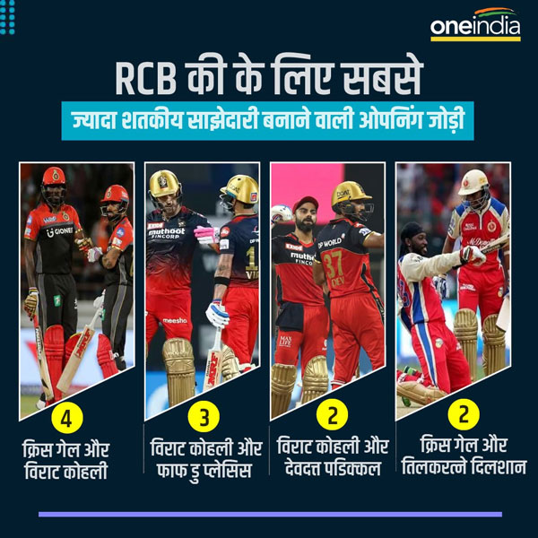 rcb rcb