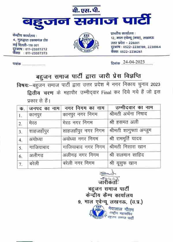 UP Nikay Chunav: BSP released list of 7 mayor candidates kanpur ghaziabad aligarh meerut 