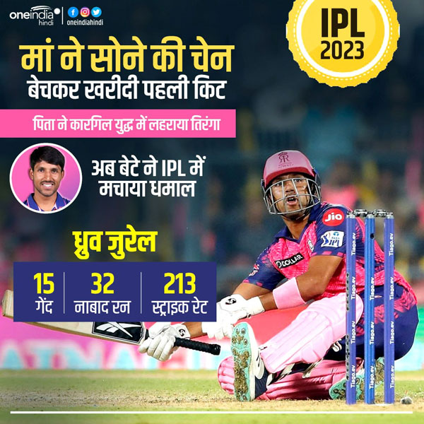 dhruv jurel stats dhruv jurel stats