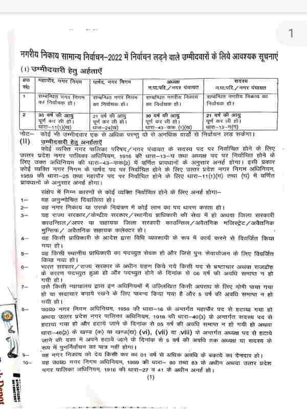 UP nikay chunav 2023 Nomination for first phase of elections starts from today know important info 