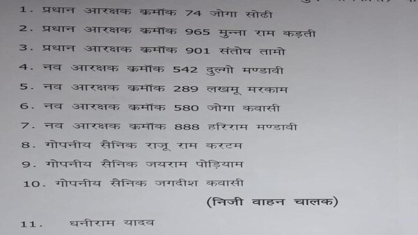नक्सली हमले में शहीद जवानों के नाम