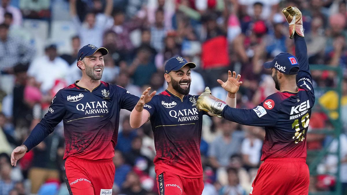 ipl 2023 rcb ipl 2023 rcb