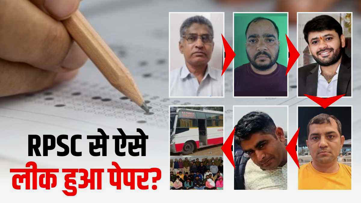 rajasthan paper leak rajasthan paper leak