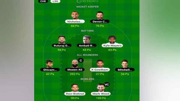 In Chennai vs Lucknow match home guard of gorakhpur won 1 crore and a luxury car on Circle XI app In Chennai vs Lucknow match home guard of gorakhpur won 1 crore and a luxury car on Circle XI app