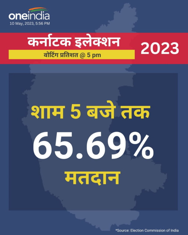 EVM  में बंद हुई किस्मत