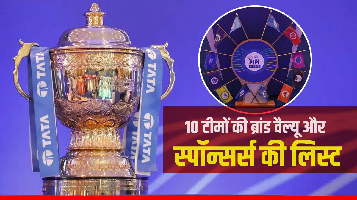 10 IPL 2023 teams 10 IPL 2023 teams