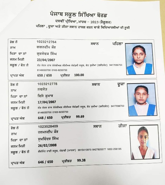 Punjab PSEB 10th Board Result 2023 Toppers List Punjab PSEB 10th Board Result 2023 Toppers List