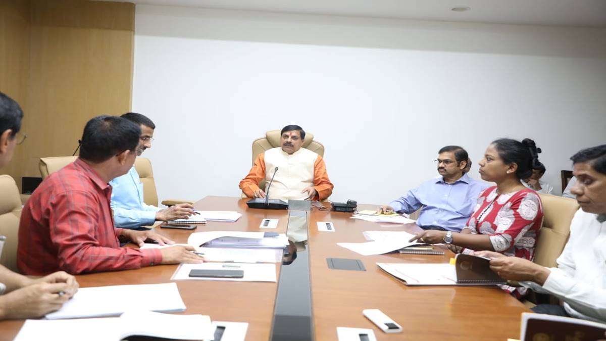 skill college skill college