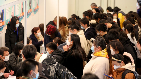 China Job Crisis