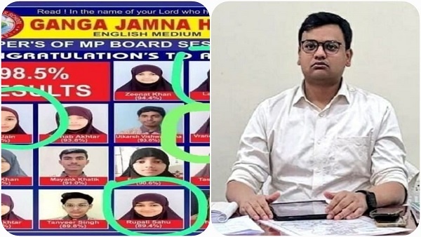 हिजाब विवाद: दमोह कलेक्टर दिल्ली तलब, NCPCR का नोटिस