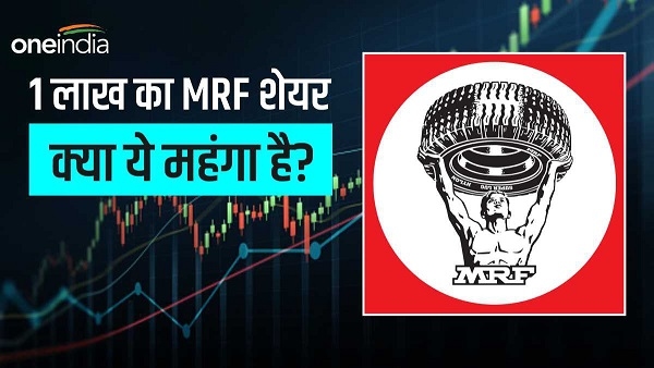 MRF Share MRF Share