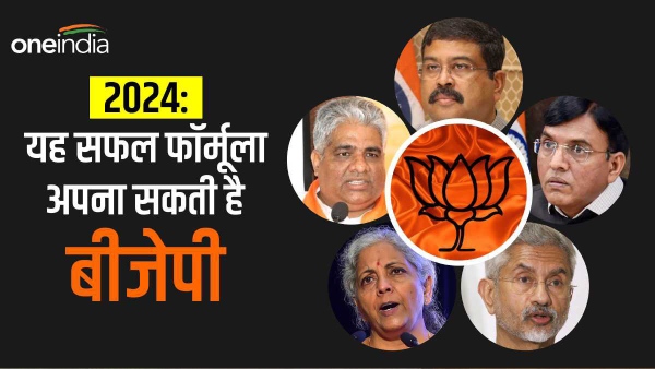 BJP For 2024 LS elections