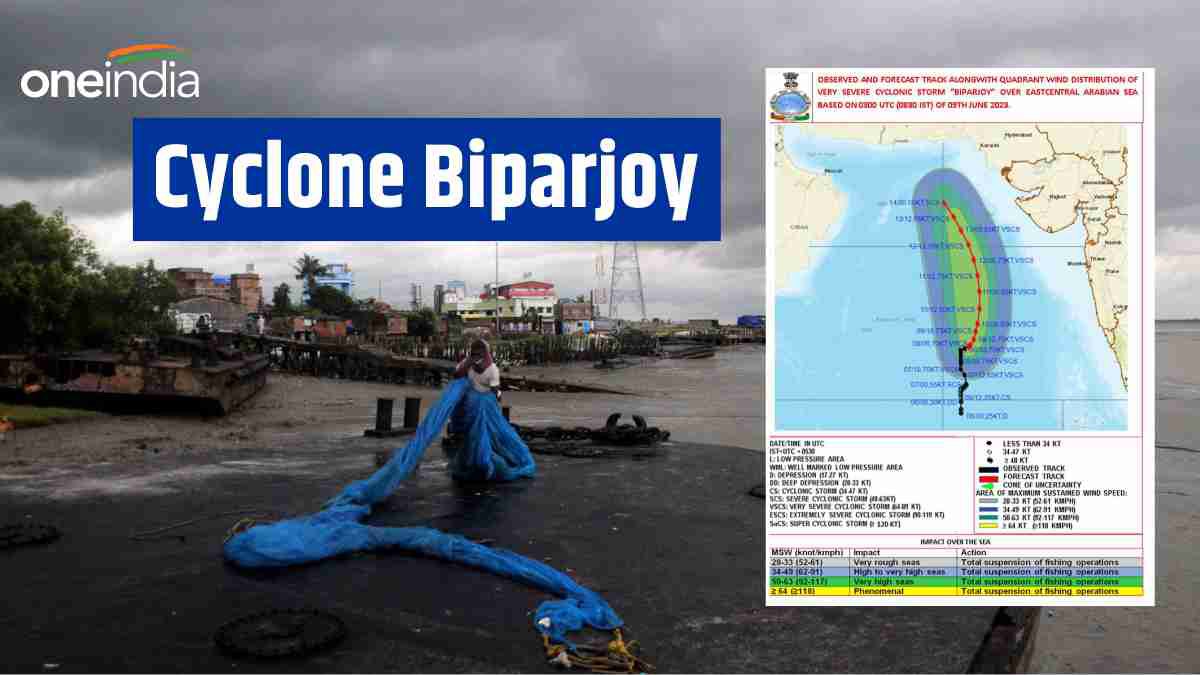Cyclone Biparjoy: Cyclone Biparjoy: