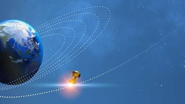 Distance of Moon from Earth