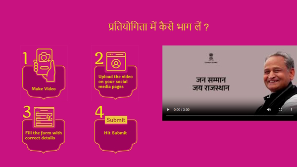 Jan Samman Video Contest Rajasthan