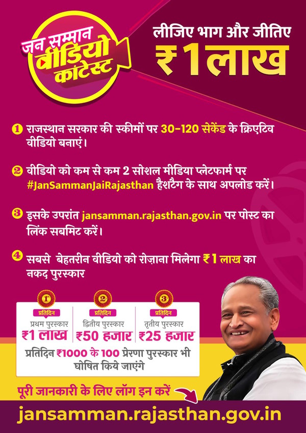 Jan Samman Video Contest Rajasthan