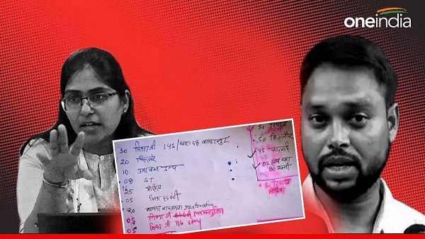 SDM Jyoti Maurya Case SDM Jyoti Maurya Case