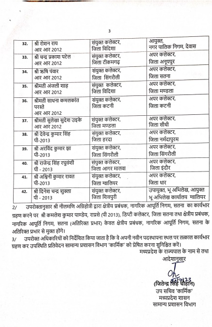 Transfers-list-of-IAS-and-State-officers-in-madhya-pradesh