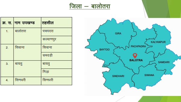 Balotara district map