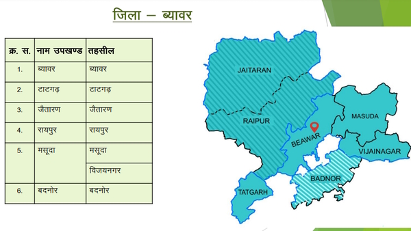 Beawar district map