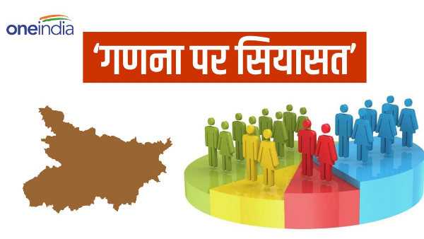 Caste Census