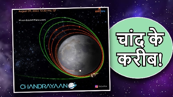 Chandrayaan-3 Mission