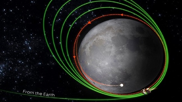 chandrayaan-3