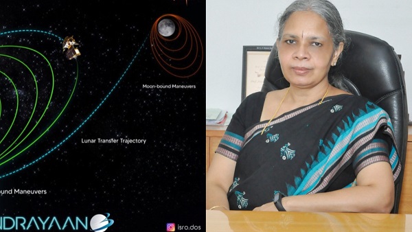 Chandrayaan-3 Mission