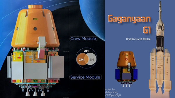  Gaganyaan mission