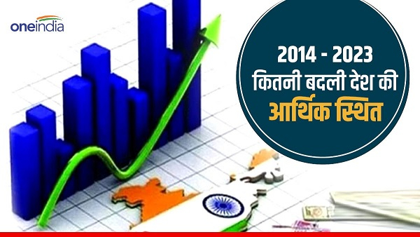 indian economy indian economy