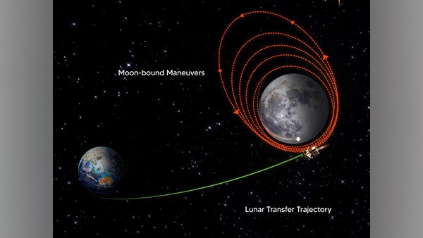 Chandrayaan 3 Lunar Orbit