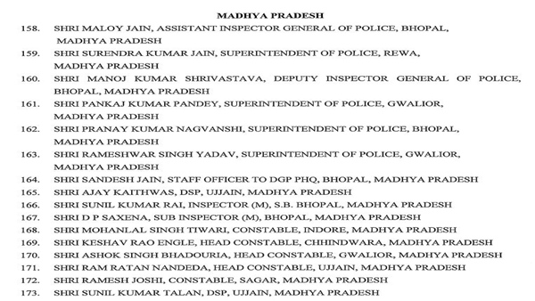 24 policemen of MP honored for gallantry 15 augest