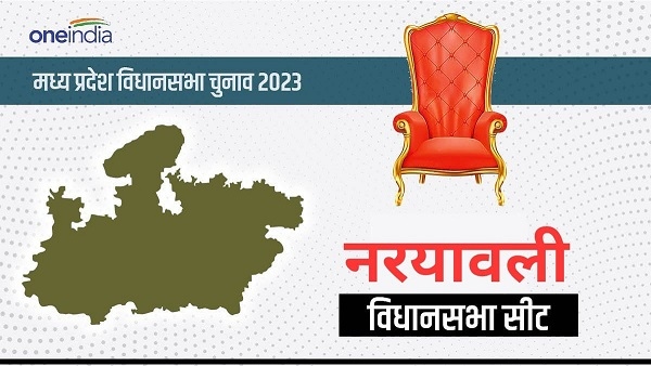 MP: नरयावली में 5 दफा कांग्रेस, 5 बार बीजेपी जीती 