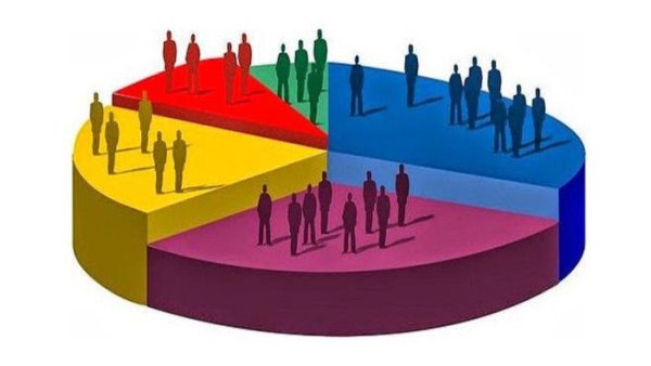 Why is the Bihar State Upper Caste Commission report in headlines amid caste-wise census?