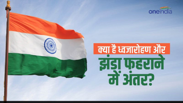 Independence Day 2023: