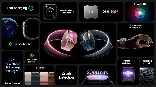 apple watch