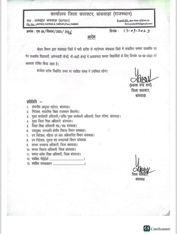 Heavy rain in Banswara