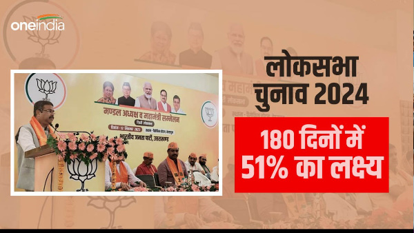 lok sabha election 2024 center education minister BJP target of 51 percent in 180 days, know what lok sabha election 2024 center education minister BJP target of 51 percent in 180 days, know what