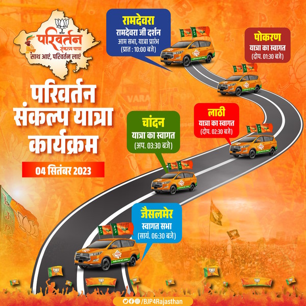 BJP Parivartan Yatra Rajasthan 