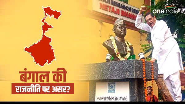 chandra bose and bengal politics