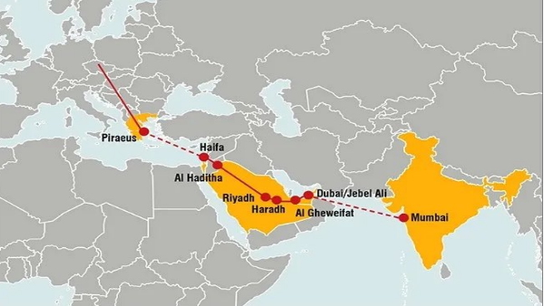 India-Middle East-Europe economic corridor