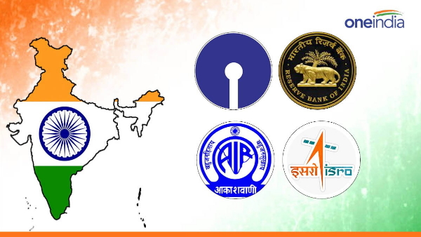 India vs Bharat