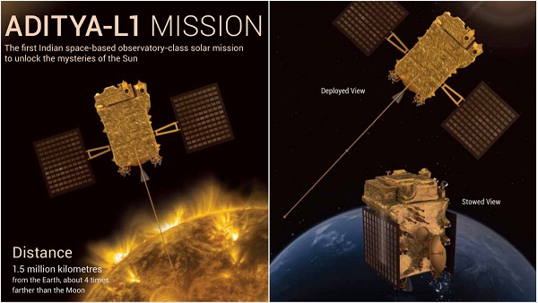 ISRO Aditya-L1 Mission