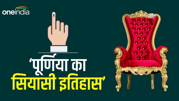 Purnea Lok Sabha Political History Purnea Lok Sabha Political History