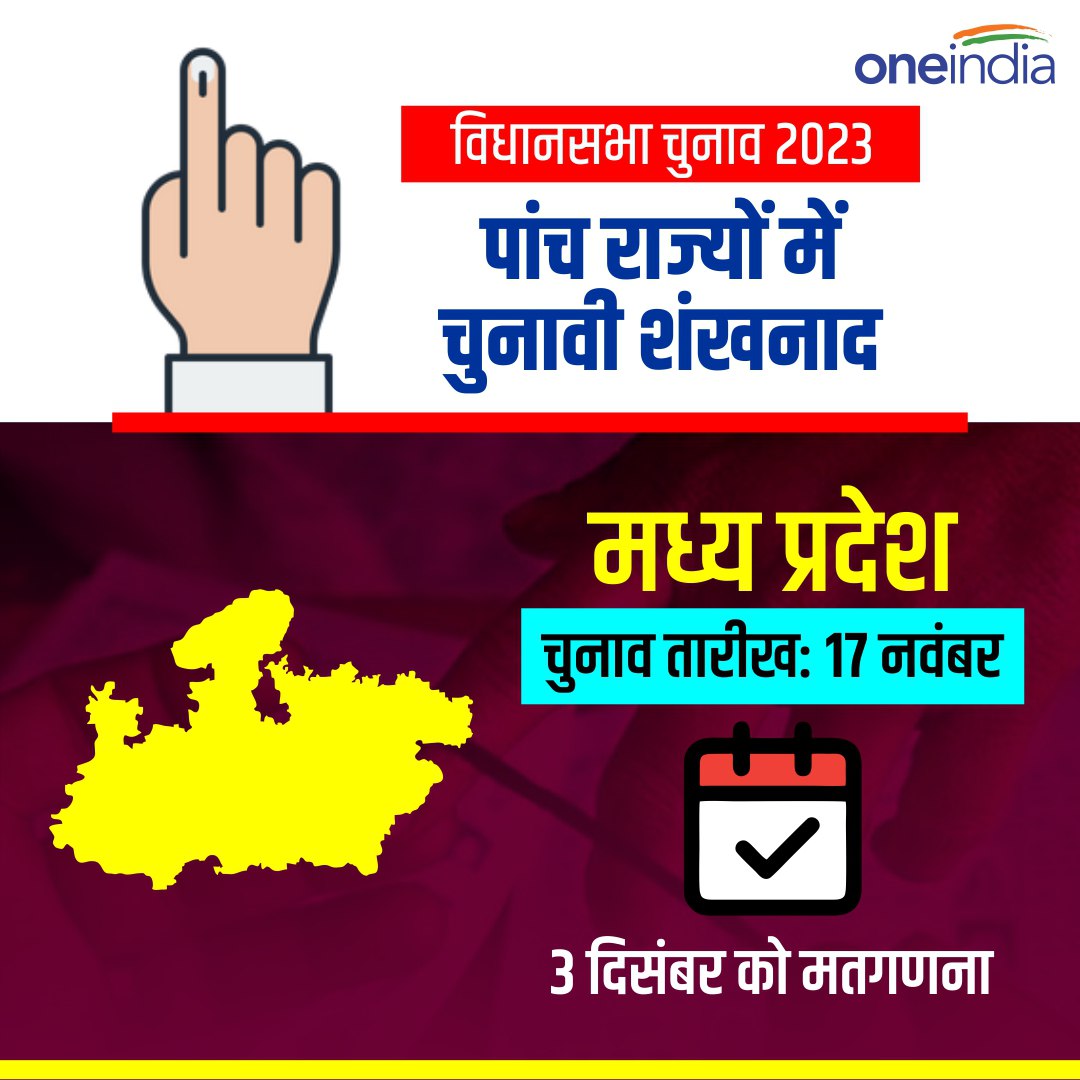 5 राज्यों में 60.2 लाख फर्स्ट टाइम वोटर